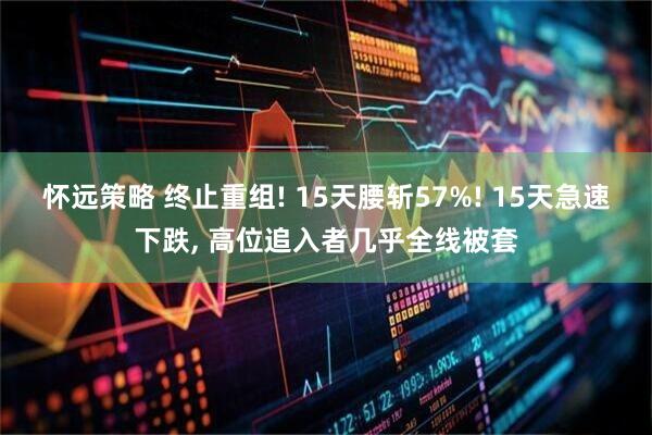 怀远策略 终止重组! 15天腰斩57%! 15天急速下跌, 高位追入者几乎全线被套